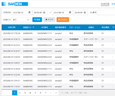 利用状況を自動記録 →効果測定にも活用可能