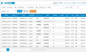 管理画面で利用状況を可視化